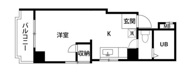 ＰＬＥＮＤＹ春日部
