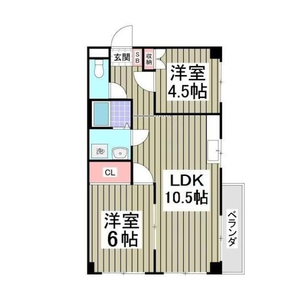 うぇる
