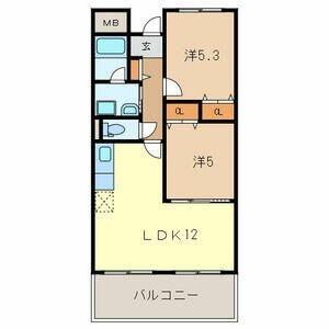 リッシェル