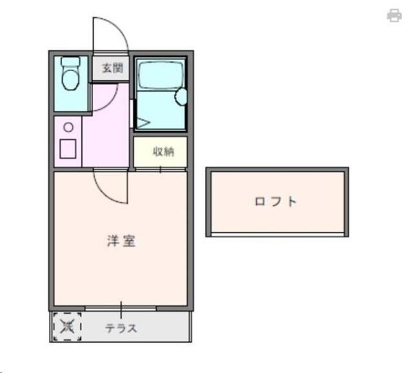 リブレス八木崎