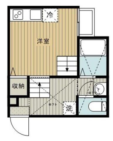 グリシーヌ岩槻本町