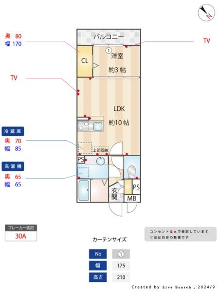 ヘリオス吉川美南ウラノス