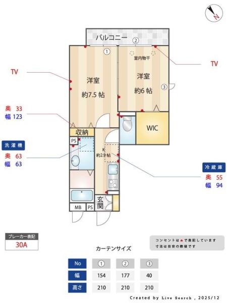 ヘリオス吉川美南ガイア