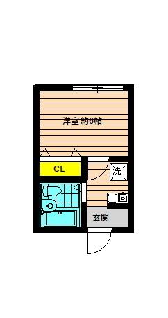 ヴィラルネサンス