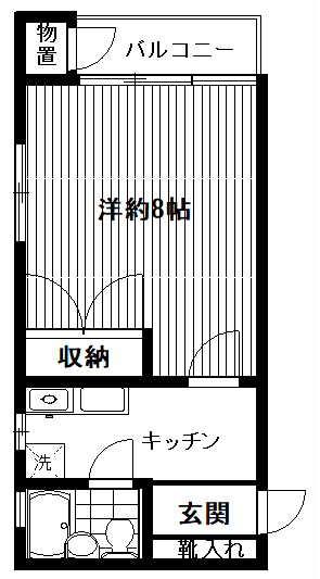 パークサイド大渕