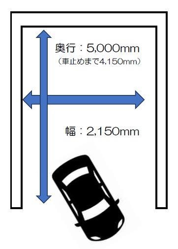 南部駐車場