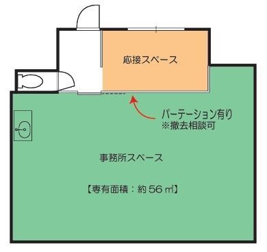 ヴェラハイツ代々木