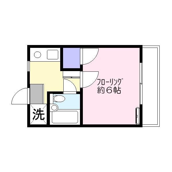 クレドハイツ小岩