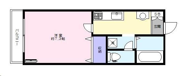 ナオネスティー