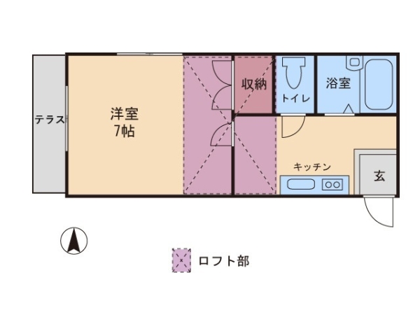 アネックスローズII