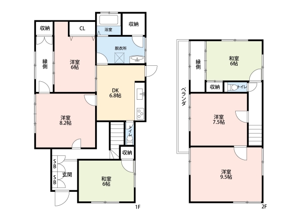 茨城県坂東市矢作1017　5戸建て