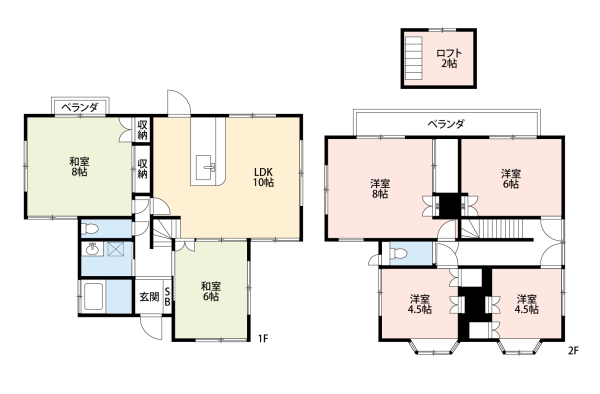 北越谷一丁目戸建て