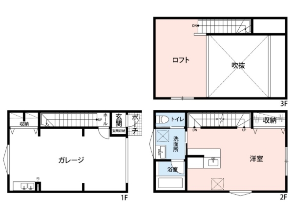 東大沢3丁目ガレージハウス