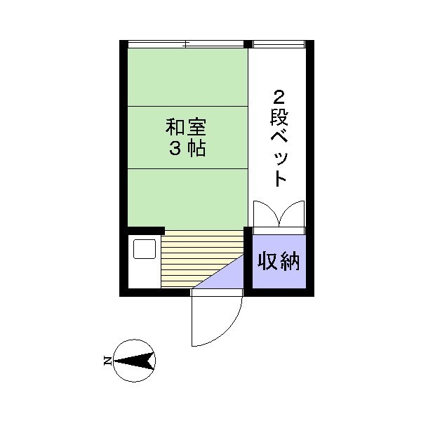 アーサー西台