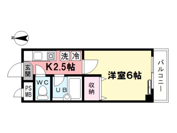 パルクベール下井草
