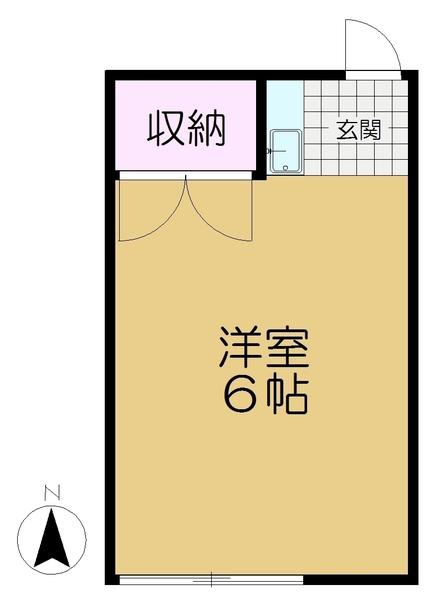 伊藤方