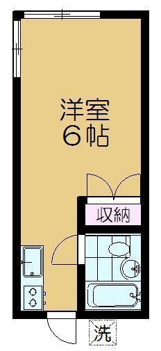 世田谷区代田６丁目のアパート