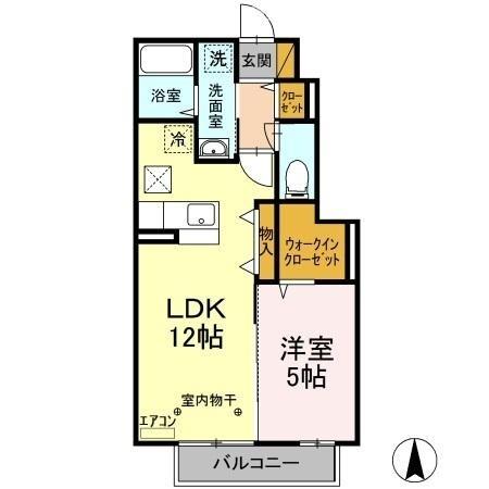 佐倉市栄町のアパート