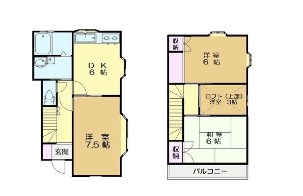 ネオポリス　小林貸家