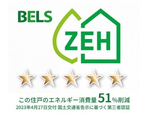 佐倉市表町３丁目のアパート