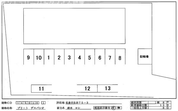 佐倉市生谷のアパート