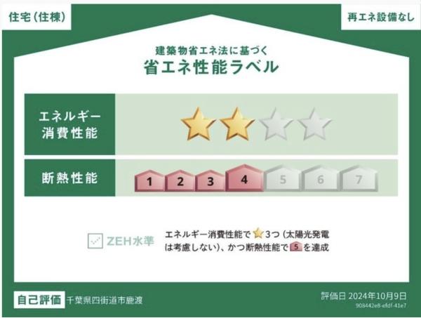 四街道市鹿渡のアパート