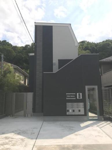 佐倉市臼井のアパート