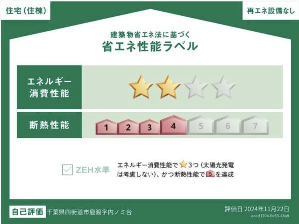 四街道市鹿渡のアパート