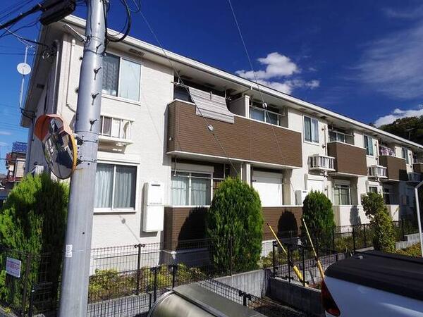 佐倉市城内町のアパート