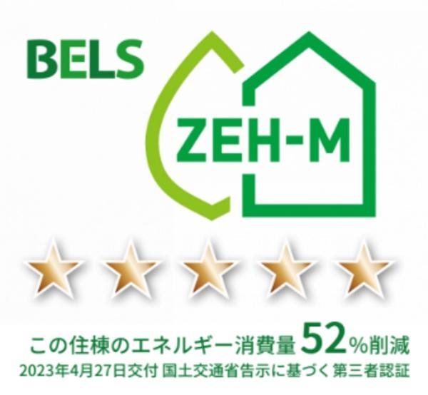 佐倉市表町３丁目のアパート