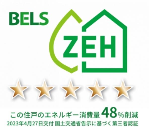 佐倉市表町３丁目のアパート