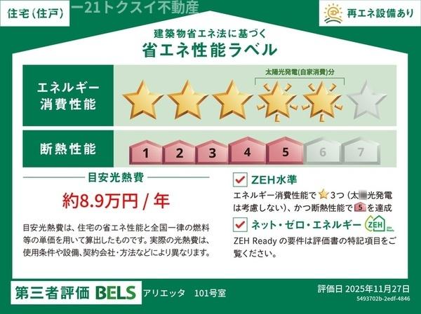 アリエッタ