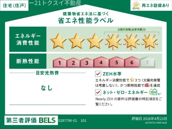 佐倉市田町のアパート