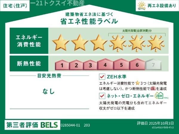 佐倉市城のアパート