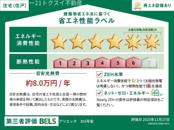 佐倉市宮前３丁目のアパート