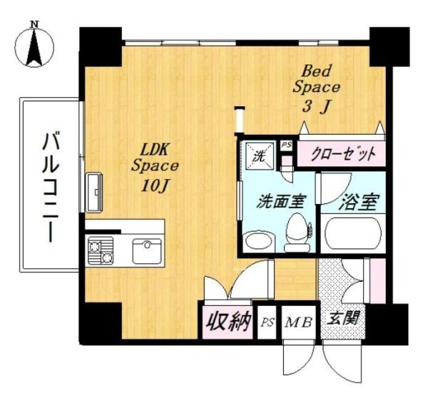 NEO-FLAT
