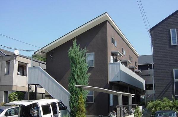 スタジオディオス