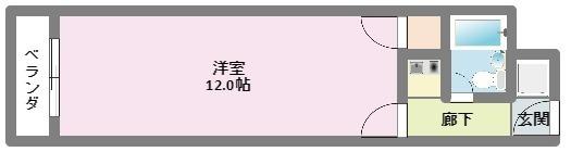 セジュール中山台