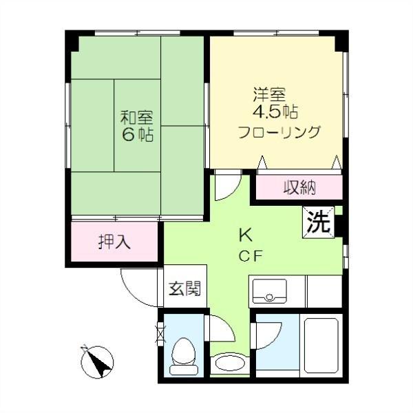 コスモ鵜の木