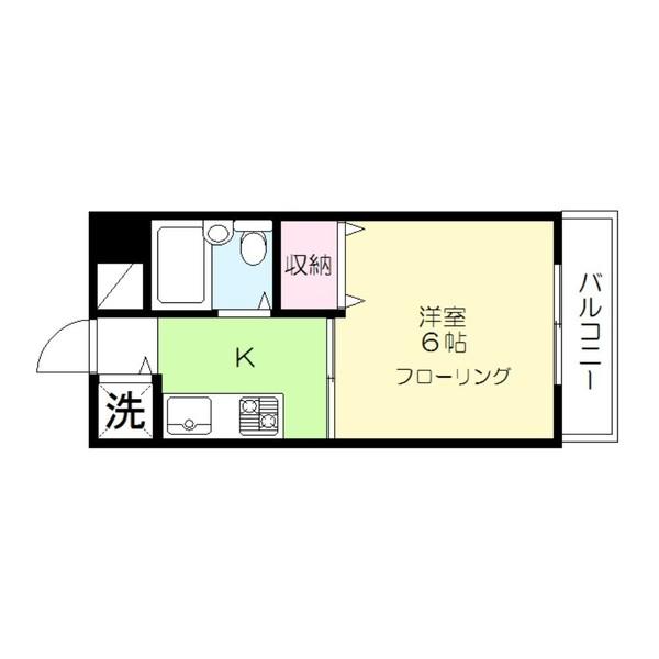 ドルフ中馬込