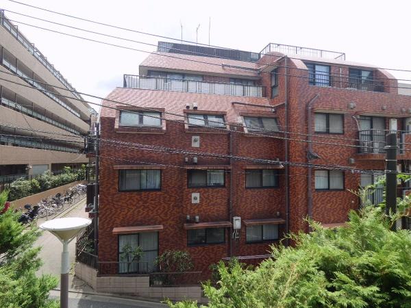 コルム目黒不動前