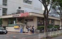ハラダマンション(デニーズ下丸子店)