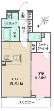 ＷＨＡＲＦ西馬込