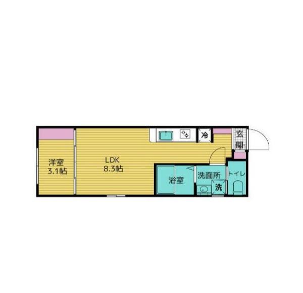 リシュブール池上