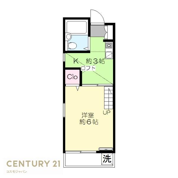 ホワイトシティー境町