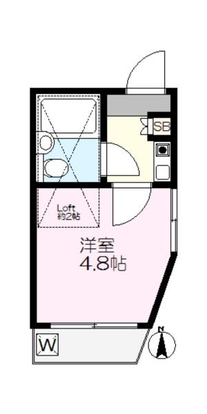 アネックス池上