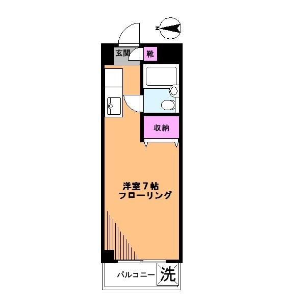 旗の台アネックス
