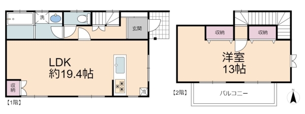 小山1丁目戸建