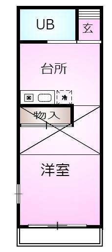ガーデンリリー習志野