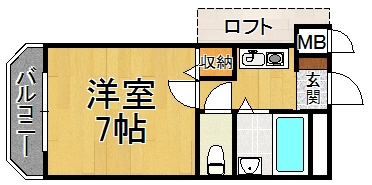 カリフォルニアドリーム